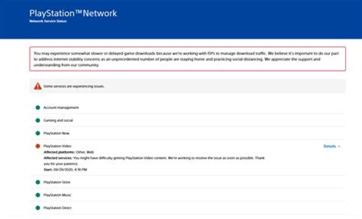
PSN Currently Experiencing Connectivity Issues