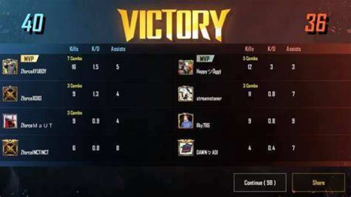 PUBG-Cross-Platform