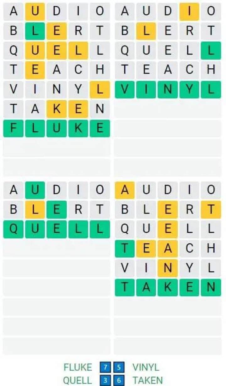Quordle Answer 192