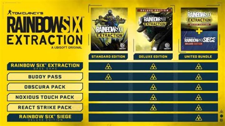 
Rainbow Six Extraction: Is the Deluxe Edition Worth It?