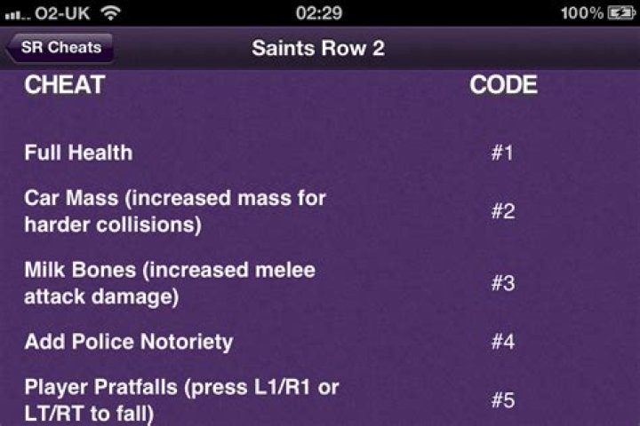 Saints Row 2 Cheats: Cheat Codes For Xbox 360 & How to Enter Them
