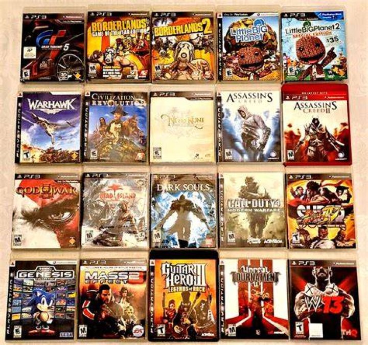 
Sony Lists Its Twenty PlayStation 3 Exclusives