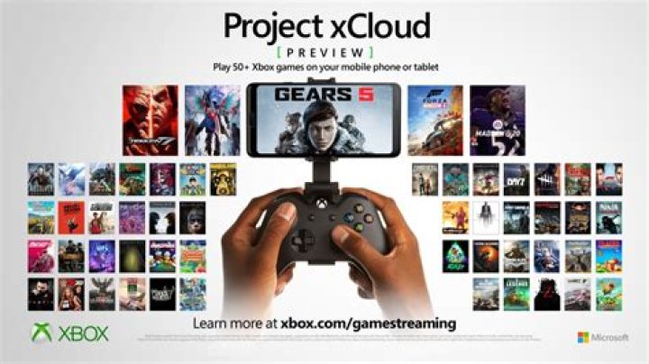 
Stadia’s Attempt to Be a Console is Crippling the Service