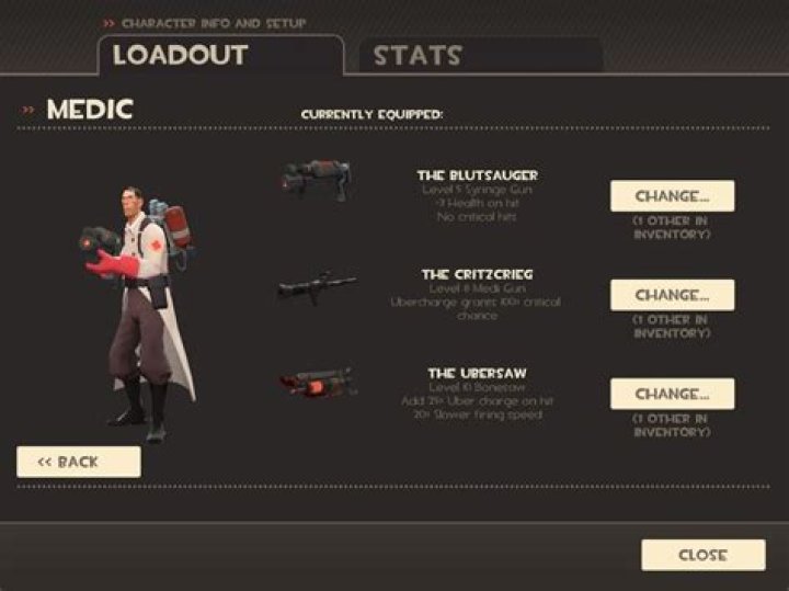 Team Fortress 2 PC Cheats