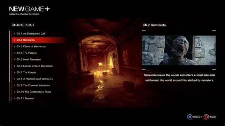 The Evil Within Collectibles List