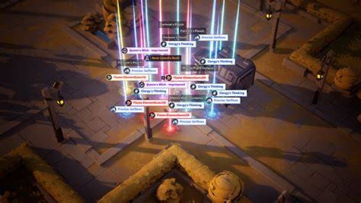 Torchlight II Acts and Areas