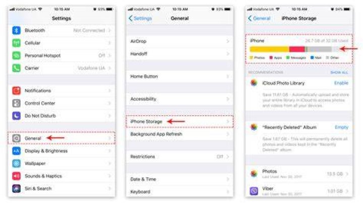 What Is Other on iPhone Storage: How to Delete Other iPhone Storage