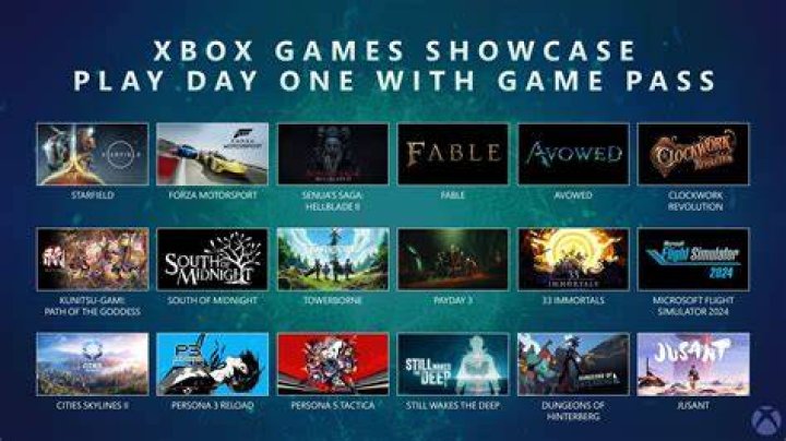Xbox Game Pass Upcoming Games 2022-2023 Include Valheim